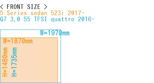 #5 Series sedan 523i 2017- + Q7 3.0 55 TFSI quattro 2016-